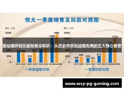 斯坦福桥俱乐部发展全解析：从历史传承到战略布局的五大核心要素