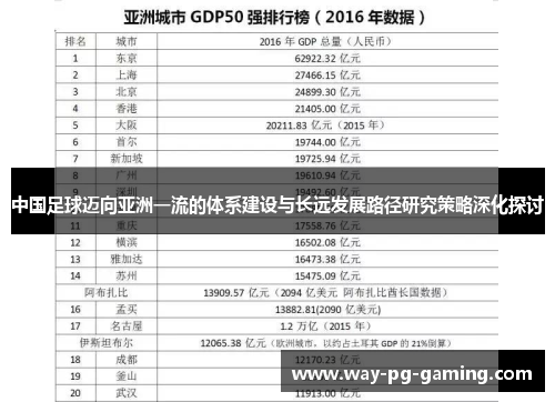 中国足球迈向亚洲一流的体系建设与长远发展路径研究策略深化探讨