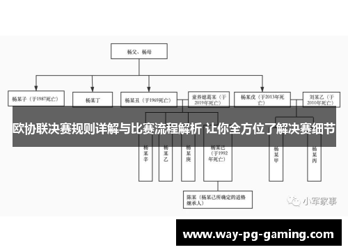 欧协联决赛规则详解与比赛流程解析 让你全方位了解决赛细节 欧协联决赛规则详解与比赛流程解析 让你全方位了解决赛细节