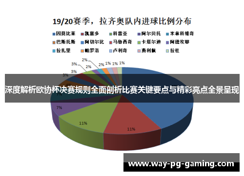 深度解析欧协杯决赛规则全面剖析比赛关键要点与精彩亮点全景呈现 深度解析欧协杯决赛规则全面剖析比赛关键要点与精彩亮点全景呈现