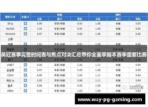 英冠赛事完整时间表与焦点对决汇总带你全面掌握本赛季重要比赛