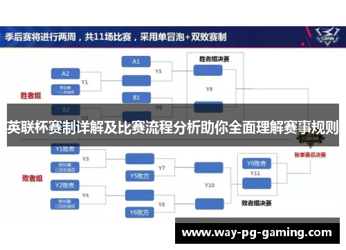 英联杯赛制详解及比赛流程分析助你全面理解赛事规则