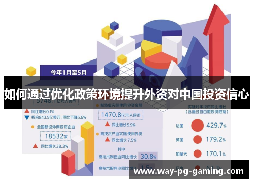 如何通过优化政策环境提升外资对中国投资信心 如何通过优化政策环境提升外资对中国投资信心