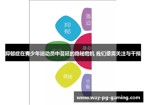 抑郁症在青少年运动员中蔓延的隐秘危机 我们亟需关注与干预 抑郁症在青少年运动员中蔓延的隐秘危机 我们亟需关注与干预