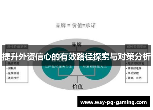 提升外资信心的有效路径探索与对策分析