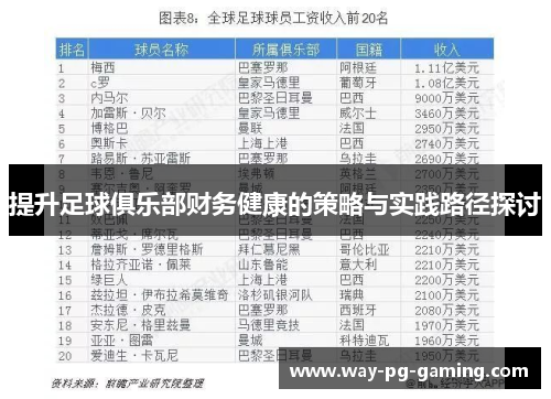提升足球俱乐部财务健康的策略与实践路径探讨 提升足球俱乐部财务健康的策略与实践路径探讨