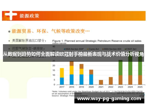 从数据到趋势如何全面解读欧冠射手榜最新表现与战术价值分析视角